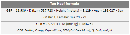 Ten Haaf formula