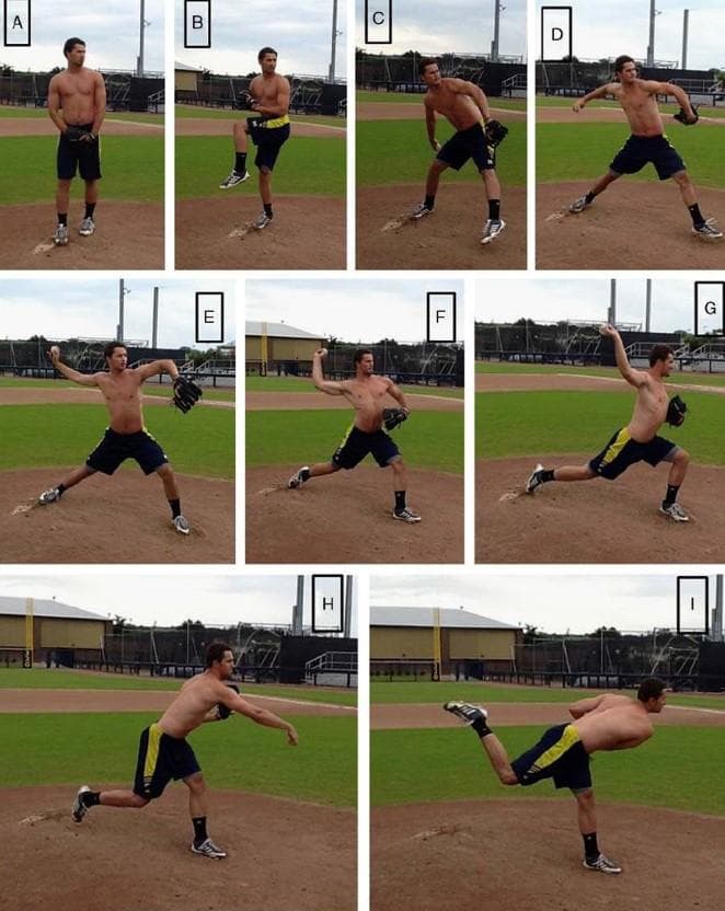 Improve Throwing Velocity: Throw With Your Hips, Not Your Arm