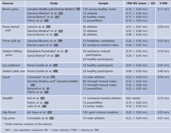 Tabla

Descripción generada automáticamente