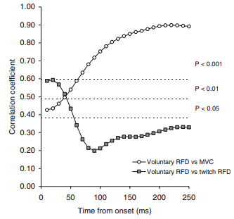 Gráfico

Descripción generada automáticamente