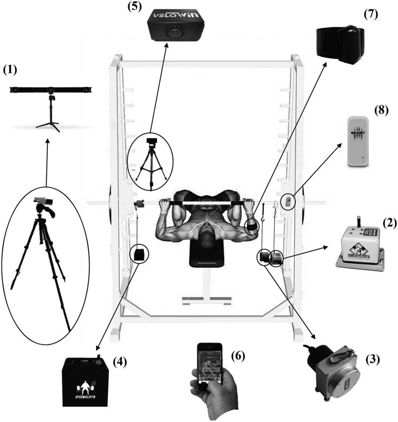 VBT DEVICES